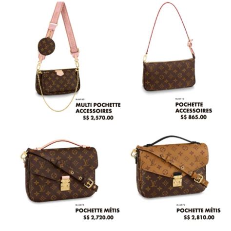 louis vuitton bag price increase.